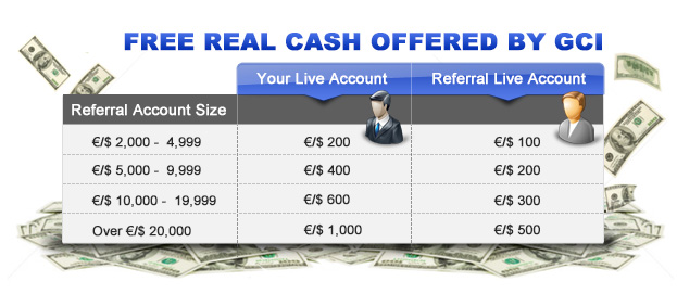 referral-table-en