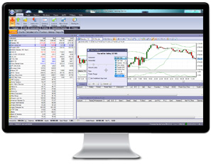 acttrader cfd sahre account GCI